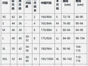 为什么欧洲尺码和日本尺码在美国专线运输中会遇到难题？又该如何解决呢？