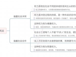 权力与纷争背景下的防打劫技巧：物资保护策略详解