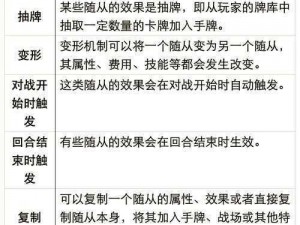 全面解析炉石传说卡牌效果宝库：终极攻略指南