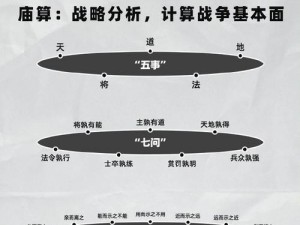 刘伯温传奇攻略揭秘：战略家智慧揭秘天下，历代军事达人推崇的战略战术解析