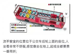 和妈妈坐公交车最后一排_和妈妈坐公交车最后一排，被全车人注视是什么体验？