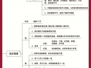 《大荒传奇：缔造传奇的结婚条件与仪式流程详解》