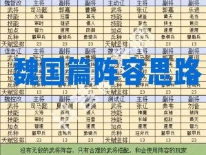 三国群英传7兵种变革攻略：揭秘兵种转换的秘密与策略