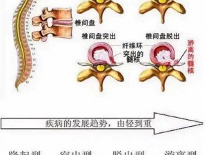 为什么男生腰一挺女生就叫-为什么男生腰一挺女生就叫？这里面有什么科学道理吗？