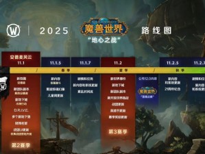 魔兽世界十月更新揭晓：全新细节解读最新发布的6.0.3补丁修补公告内容