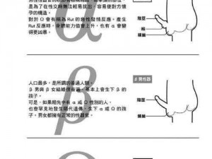 好硬啊一进一得太深了 A 片，怎么办？如何解决？