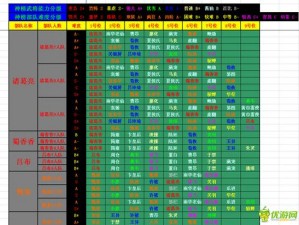 三国杀传奇：全新四大菜刀阵威震沙场介绍