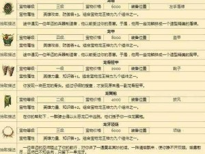 《英雄无敌3：死亡阴影》难度破表掌握这份全方位200难度电脑攻略秘籍助你轻松获胜