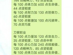 QQ水浒全面攻略秘籍大全：实战技巧角色培养与装备升级全解析