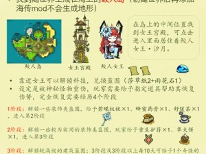 《饥荒：解锁战斗策略，蜘蛛鱼人与巨鹿的怪物攻略》