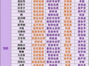 阴阳师2022超鬼王黑名单大全：详解黑名单一览表，帮你认清不良玩家形象，谨慎结交新友