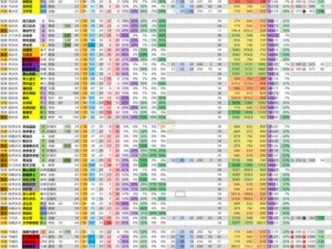 植物大战僵尸：花园战争——全面解析各兵种详细信息