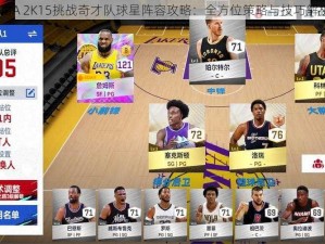 NBA 2K15挑战奇才队球星阵容攻略：全方位策略与技巧解析