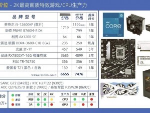 《三国群英传3》电脑配置需求详解：运行经典策略游戏的硬件要求及优化建议