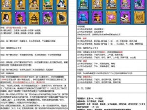 塔防模拟器新手入门攻略：零基础玩转塔防游戏指南