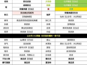 《王者荣耀》微信每日一题揭秘：探寻2025年5月27日答案揭秘之旅