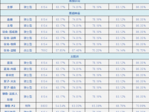 全民超神破甲重锤属性深度解析 与价格一览表：全面解读破甲重锤装备特性及市场定位