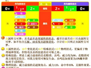 口袋妖怪XY钥匙圈深度解析：设计与功能全方位探讨