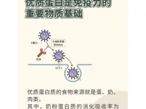 叔叔找个机会让你长大——X 品牌儿童成长牛奶，助力孩子健康成长