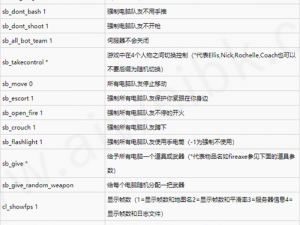 求生之路2升级模式：提升游戏体验与战斗效能的关键所在