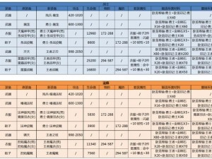 热血传奇手机版战士职业全面解析：战士玩法攻略详解与实战指南