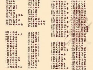 三国群英传7武将编号大全详解：全面梳理与汇总群雄武将编号信息