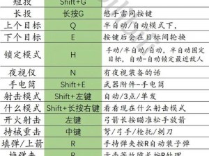 坎巴拉太空计划按键操作指南：详解各类操作指令及快捷键应用列表