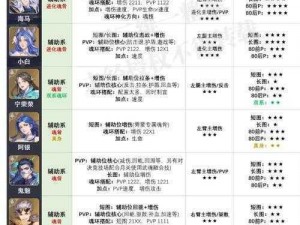 《魂斗罗：铁血军团》新手攻略秘籍详解——从入门到精通