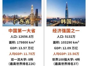 欧洲、中国、韩国、日本为何都在关注这个问题？怎样解决？