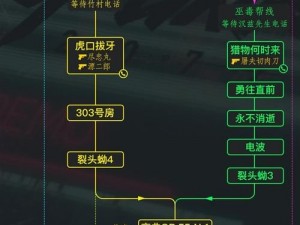 赛博朋克2077隐藏结局揭秘：达成隐秘结局的关键条件和策略解析