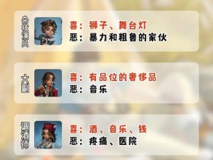 第五人格新角色堕天使获取攻略：揭秘获得方式与必备条件全解析