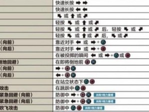 FIFA 14按键操作指南详解：键位设置方法与技巧全解析