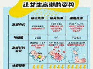 少妇 BB BBBB 高潮，究竟是怎么做到的？