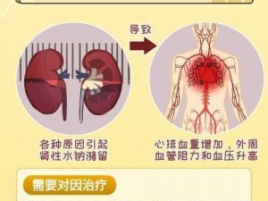 为什么钢钠好多水？如何解决钢钠多水的问题？