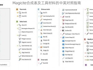 Magicite合成表及工具材料的中英对照指南