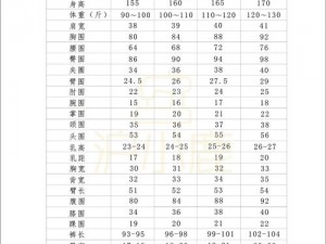 国产尺码和欧洲尺码表2022(如何在 2022 年进行国产尺码和欧洲尺码表的转换？)