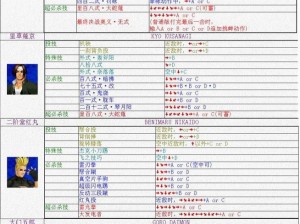 火影忍者终极格斗全人物出招表与独家游戏秘籍揭秘