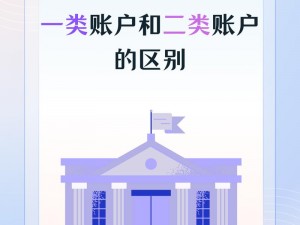 精品一类资源区二类区三类区-如何划分精品一类资源区、二类区和三类区？