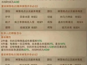 暗黑破坏神不朽角色攻略大全：实战技巧与推荐攻略详解