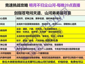 三十六计手游封地竞技场挑战规则详解：如何玩转竞技对决