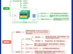 二进制领域BinaryDomainConfiguration解决方案解析与实践探索