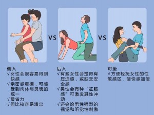 夫妻性生活姿势图：提升夫妻生活质量的必备指南