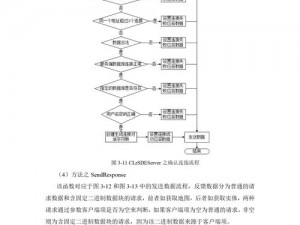 《坎巴拉太空计划》转轴式采矿车制作全流程详解：从构思到成品全程指南