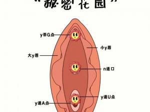 如何惩罚自己的隐私地方,有哪些惩罚自己隐私部位的方法？