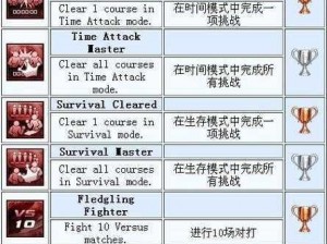 《全面解析：《死或生5：最后一战》角色技能出招表全攻略》