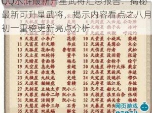 QQ水浒最新升星武将汇总报告：揭秘最新可升星武将，揭示内容看点之八月初一重磅更新亮点分析