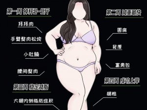 为什么瘦的女的好玩_为什么瘦的女性更好玩？