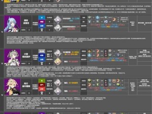 深空之眼生魂奥西里斯神格选择策略：冥王神格搭配推荐与实战分析