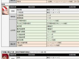 阿玛拉王国：惩罚官方出招表视频解析及技能展示指南