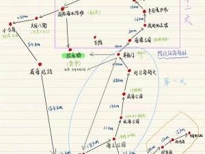 《DAYZ生存之道：高效跑路与城际穿越路线解析》